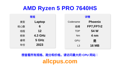 AMD Ryzen 5 PRO 7640HS CPU 规格和跑分