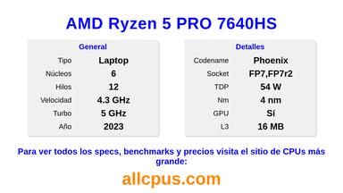 AMD Ryzen 5 PRO 7640HS Especificaciones y benchmarks de la CPU