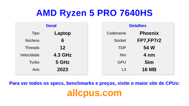AMD Ryzen 5 PRO 7640HS Especificações e benchmarks da CPU