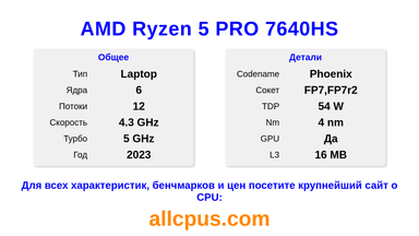 AMD Ryzen 5 PRO 7640HS Характеристики и бенчмарки CPU