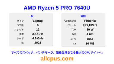 AMD Ryzen 5 PRO 7640U CPUの仕様とベンチマーク
