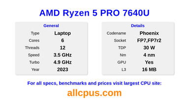 AMD Ryzen 5 PRO 7640U CPU Specifications and Benchmark