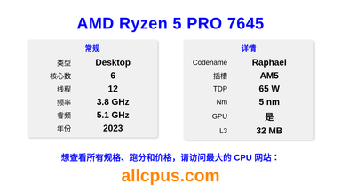 AMD Ryzen 5 PRO 7645 CPU 规格和跑分