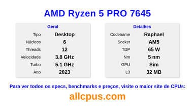 AMD Ryzen 5 PRO 7645 Especificações e benchmarks da CPU