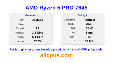 AMD Ryzen 5 PRO 7645 Specifiche e benchmark della CPU