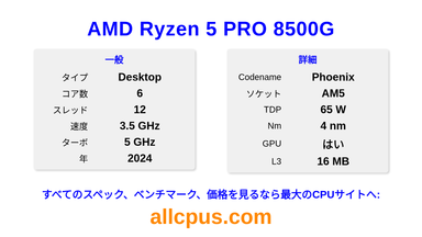 AMD Ryzen 5 PRO 8500G CPUの仕様とベンチマーク