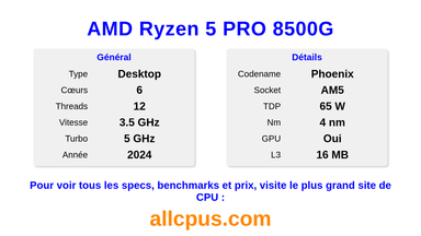 AMD Ryzen 5 PRO 8500G Spécifications et benchmarks du CPU