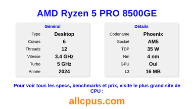 AMD Ryzen 5 PRO 8500GE Spécifications et benchmarks du CPU