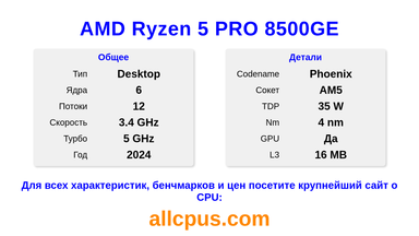 AMD Ryzen 5 PRO 8500GE Характеристики и бенчмарки CPU