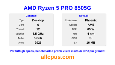 AMD Ryzen 5 PRO 8505G Specifiche e benchmark della CPU