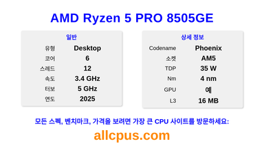 AMD Ryzen 5 PRO 8505GE CPU 사양과 벤치마크