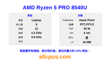 AMD Ryzen 5 PRO 8540U CPU 规格和跑分