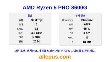 AMD Ryzen 5 PRO 8600G CPU 사양과 벤치마크