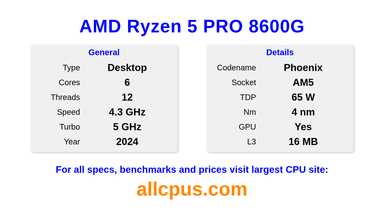 AMD Ryzen 5 PRO 8600G CPU Specifications and Benchmark