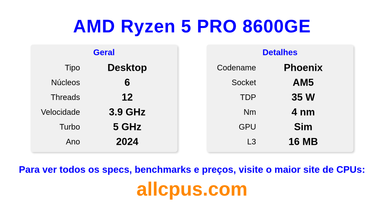 AMD Ryzen 5 PRO 8600GE Especificações e benchmarks da CPU