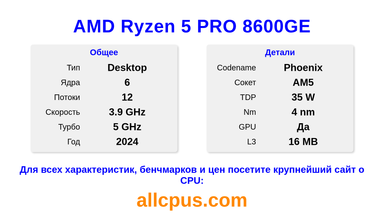 AMD Ryzen 5 PRO 8600GE Характеристики и бенчмарки CPU