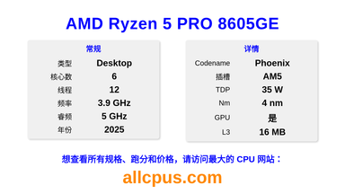 AMD Ryzen 5 PRO 8605GE CPU 规格和跑分
