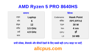 AMD Ryzen 5 PRO 8640HS CPU की स्पेसिफिकेशन और बेंचमार्क