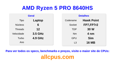 AMD Ryzen 5 PRO 8640HS Especificações e benchmarks da CPU