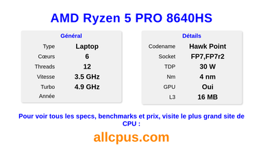 AMD Ryzen 5 PRO 8640HS Spécifications et benchmarks du CPU