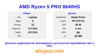 AMD Ryzen 5 PRO 8640HS Характеристики и бенчмарки CPU