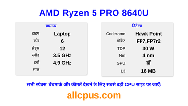 AMD Ryzen 5 PRO 8640U CPU की स्पेसिफिकेशन और बेंचमार्क