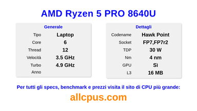 AMD Ryzen 5 PRO 8640U Specifiche e benchmark della CPU
