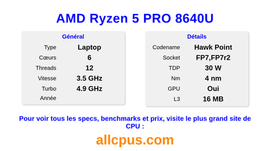 AMD Ryzen 5 PRO 8640U Spécifications et benchmarks du CPU
