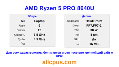 AMD Ryzen 5 PRO 8640U Характеристики и бенчмарки CPU