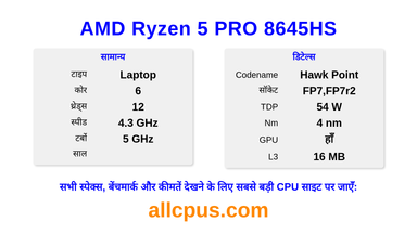AMD Ryzen 5 PRO 8645HS CPU की स्पेसिफिकेशन और बेंचमार्क