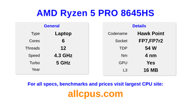 AMD Ryzen 5 PRO 8645HS CPU Specifications and Benchmark