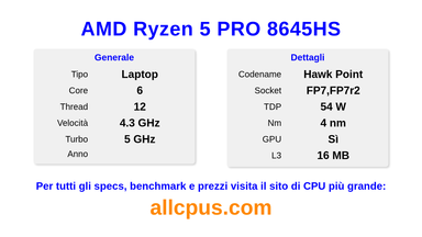 AMD Ryzen 5 PRO 8645HS Specifiche e benchmark della CPU