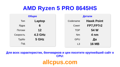 AMD Ryzen 5 PRO 8645HS Характеристики и бенчмарки CPU
