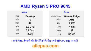 AMD Ryzen 5 PRO 9645 CPU की स्पेसिफिकेशन और बेंचमार्क