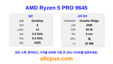 AMD Ryzen 5 PRO 9645 CPU 사양과 벤치마크