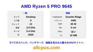 AMD Ryzen 5 PRO 9645 CPUの仕様とベンチマーク