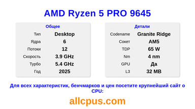 AMD Ryzen 5 PRO 9645 Характеристики и бенчмарки CPU