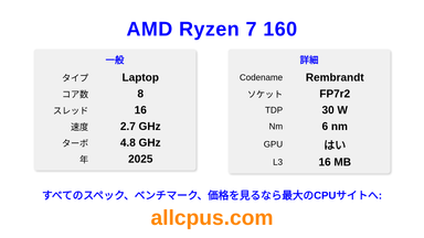 AMD Ryzen 7 160 CPUの仕様とベンチマーク