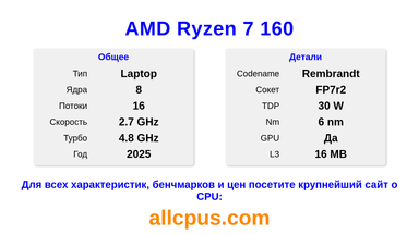 AMD Ryzen 7 160 Характеристики и бенчмарки CPU