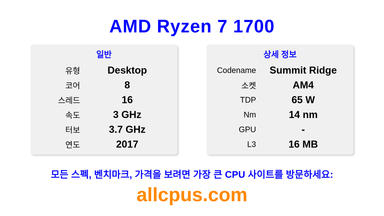 AMD Ryzen 7 1700 CPU 사양과 벤치마크