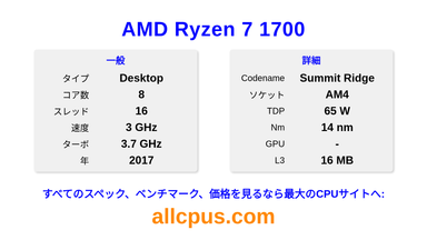 AMD Ryzen 7 1700 CPUの仕様とベンチマーク