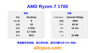 AMD Ryzen 7 1700 CPU 规格和跑分