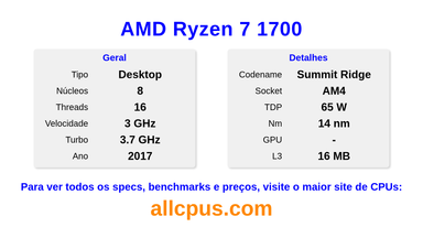 AMD Ryzen 7 1700 Especificações e benchmarks da CPU