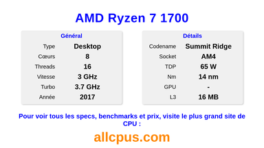 AMD Ryzen 7 1700 Spécifications et benchmarks du CPU