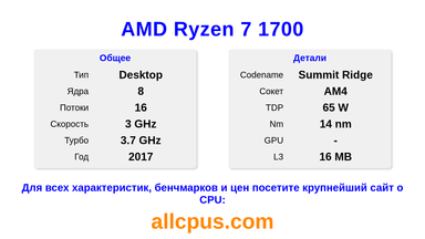 AMD Ryzen 7 1700 Характеристики и бенчмарки CPU