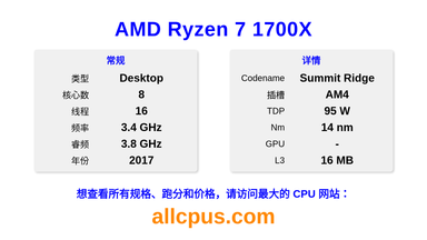 AMD Ryzen 7 1700X CPU 规格和跑分