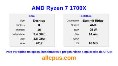AMD Ryzen 7 1700X Especificações e benchmarks da CPU
