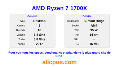 AMD Ryzen 7 1700X Spécifications et benchmarks du CPU