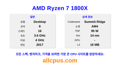 AMD Ryzen 7 1800X CPU 사양과 벤치마크