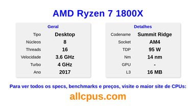 AMD Ryzen 7 1800X Especificações e benchmarks da CPU